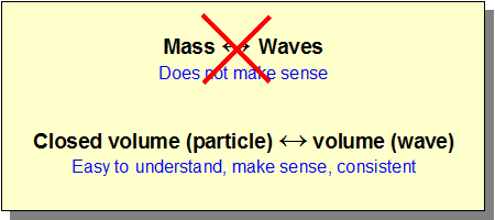 energy_waves.gif - Electromagnetism